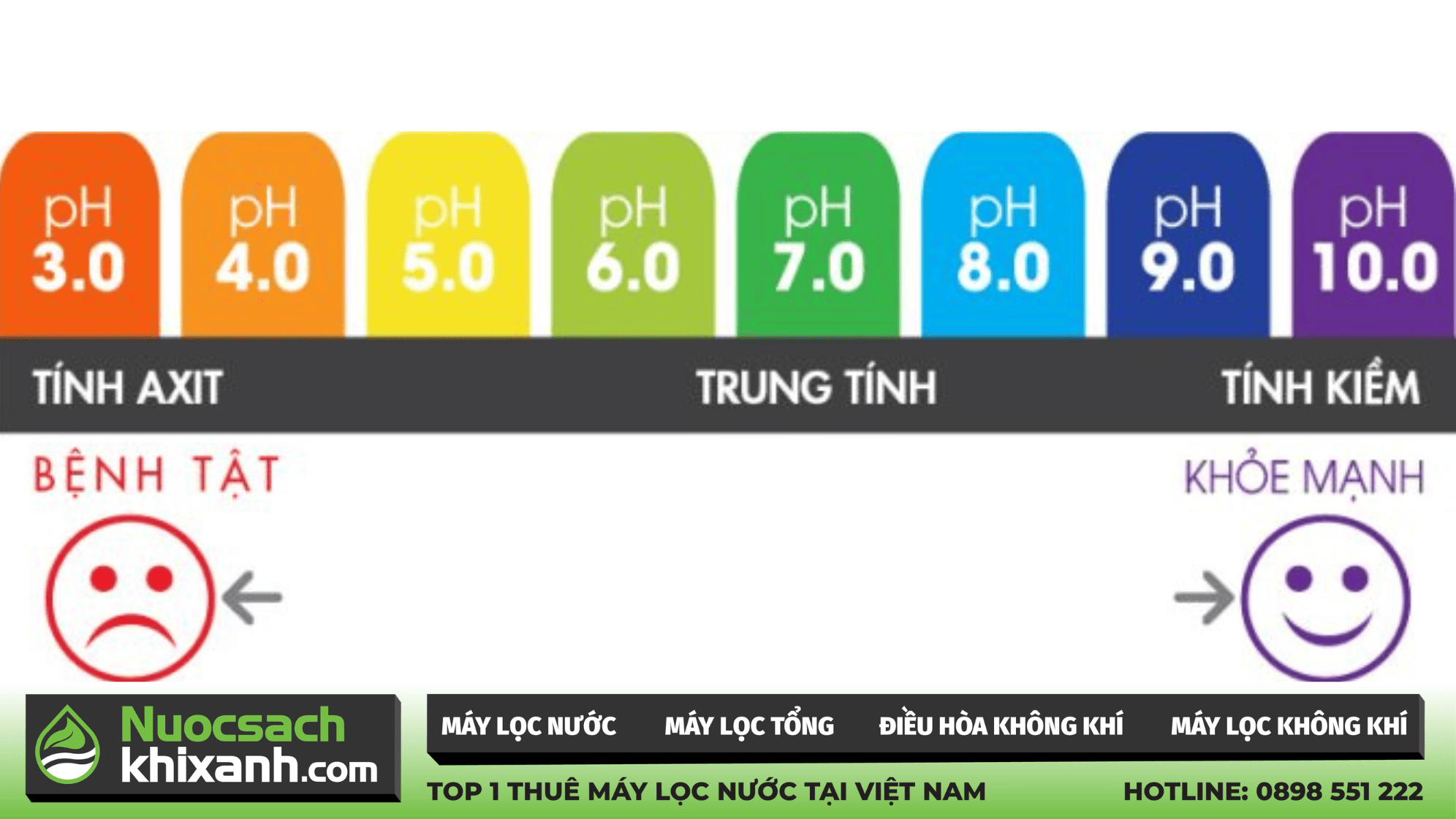 Nước kiềm tự nhiên tốt hơn nước kiềm nhân tạo