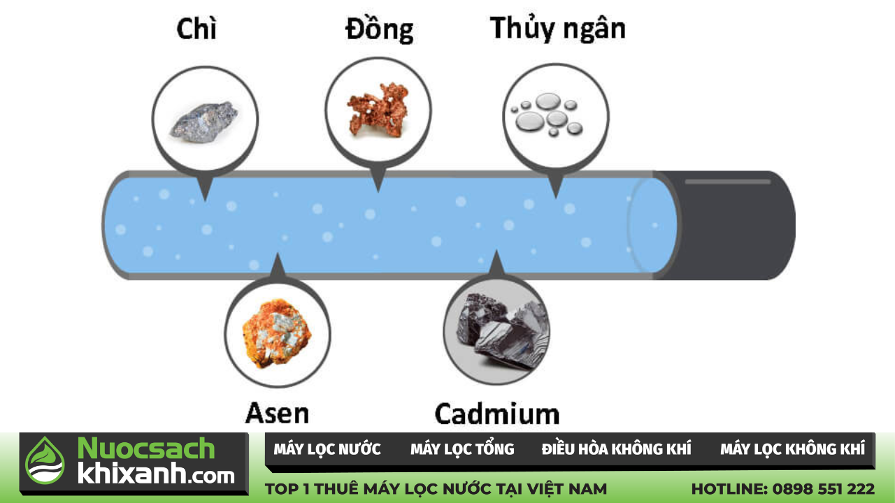 Tác hại của kim loại nặng trong nước - Cách kiểm tra