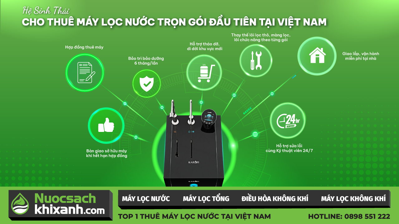 THUÊ MUA MÁY LỌC NƯỚC TẠI NƯỚC SẠCH KHÍ XANH VÀ TRUNG TÂM ĐIỆN MÁY: NƠI NÀO TỐT HƠN?