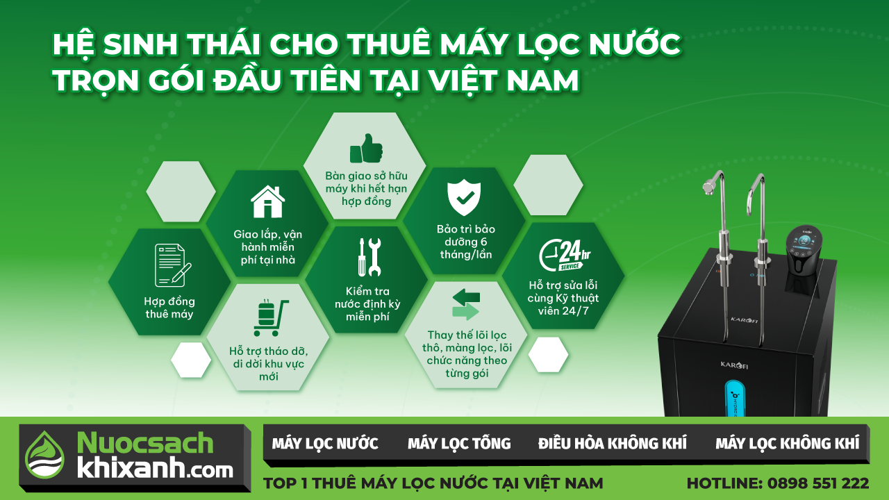 Hệ sinh thái cho thuê máy lọc nước tại Nước Sạch Khí Xanh