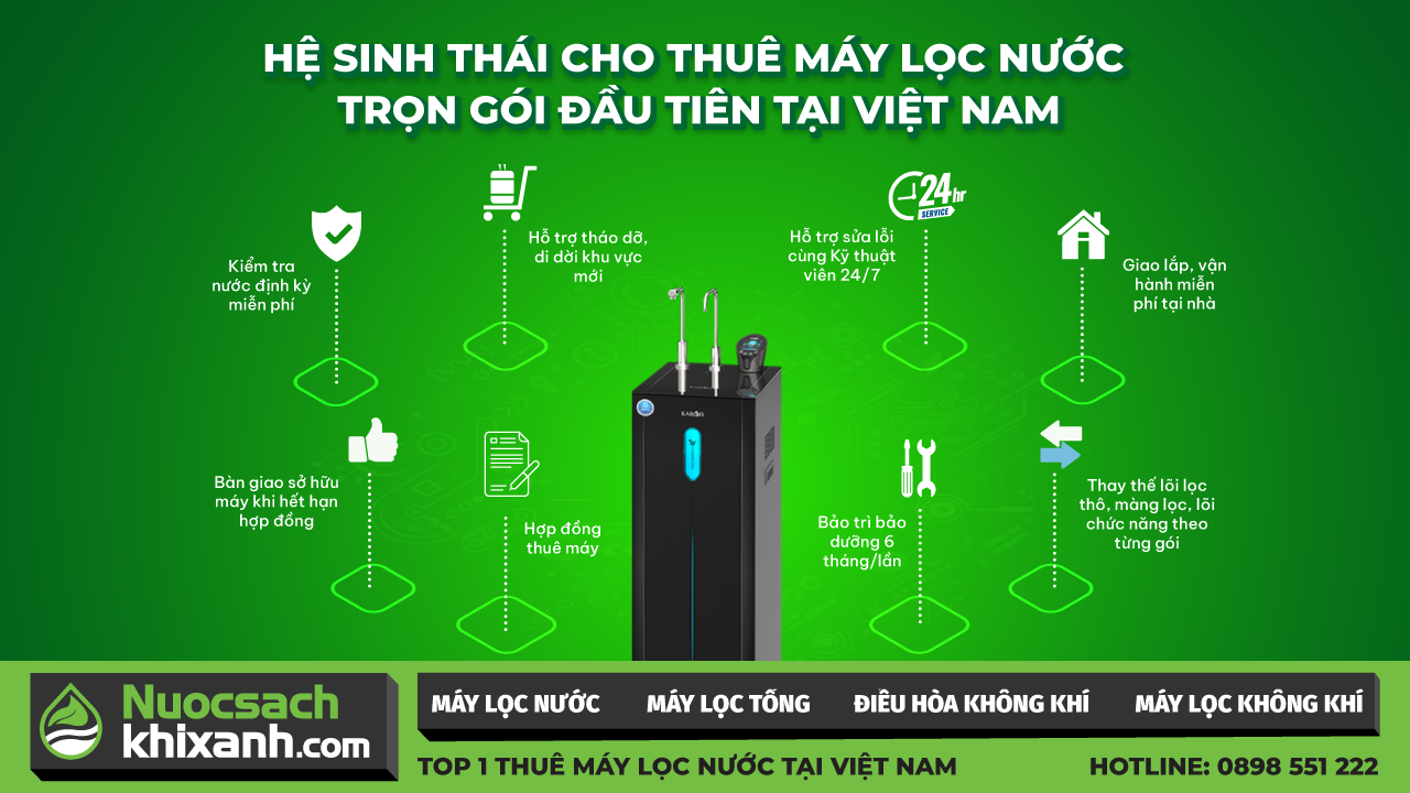 Hệ sinh thái thuê mua máy trọn gói tại Việt Nam