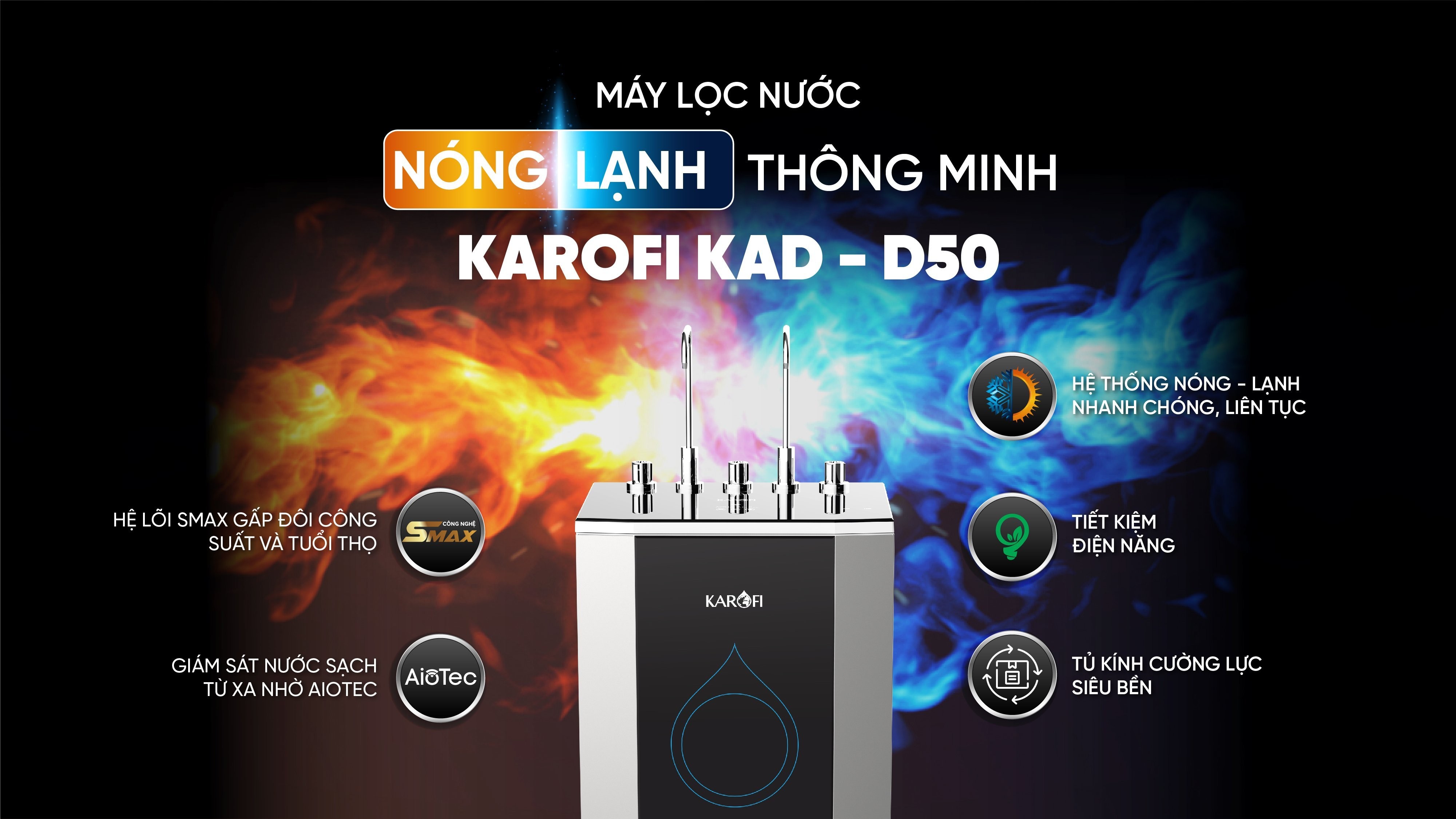 Đánh giá chi tiết máy lọc nước Karofi D50 với tính năng AIOTEC và 10 lõi lọc.