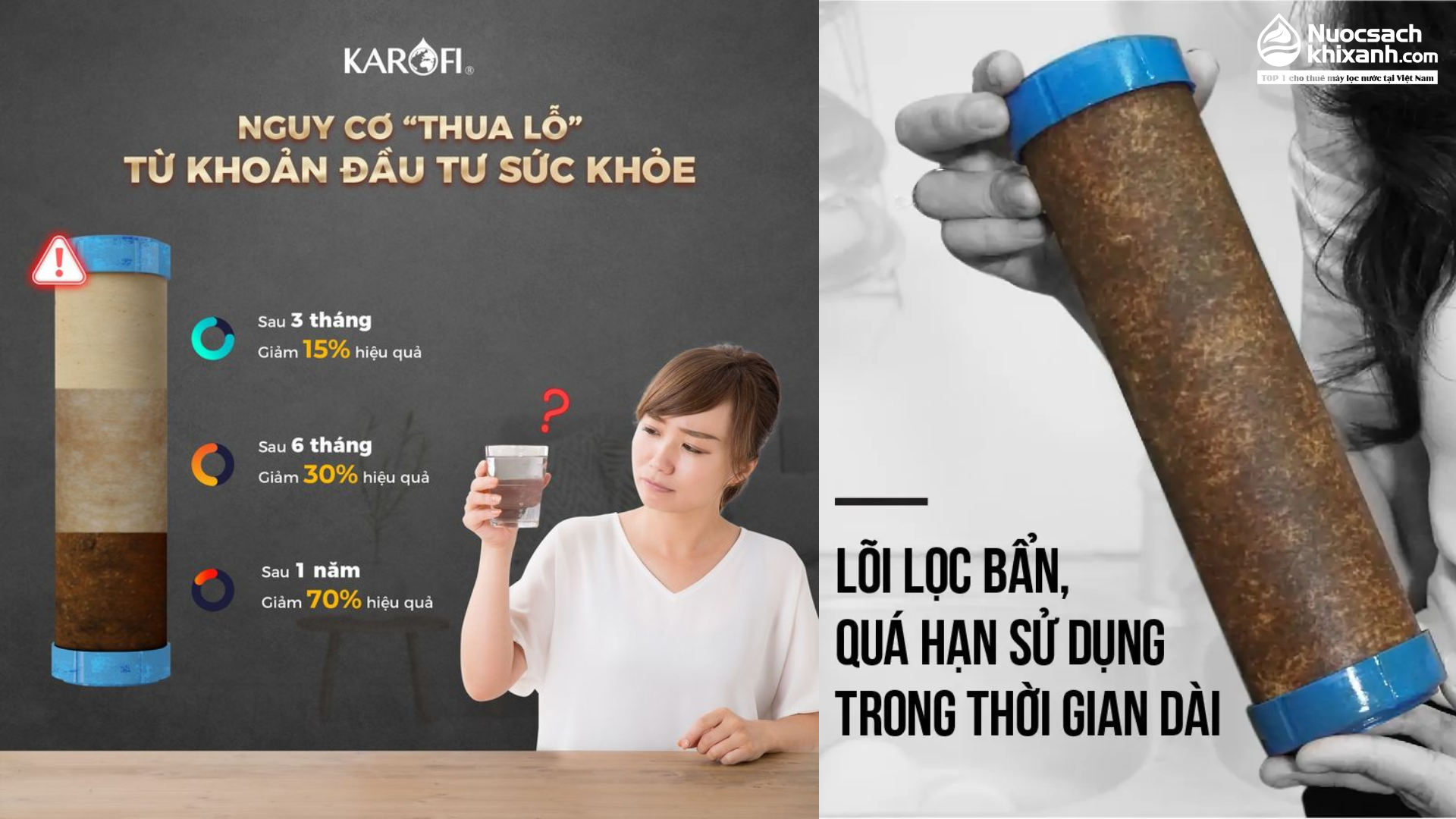 Sự thật về những hiểu lầm thường gặp về các sản phẩm máy lọc nước RO