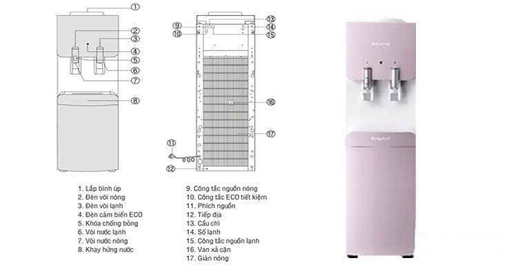 Cây nước nóng lạnh Kangaroo KG49