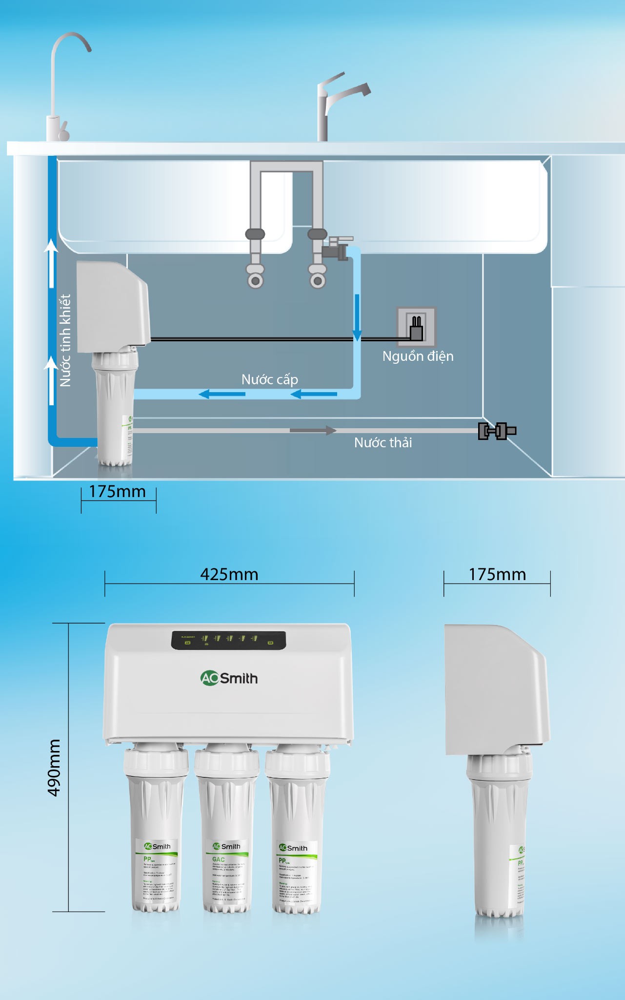 Máy Lọc Nước A. O. Smith AR600-C-S-1