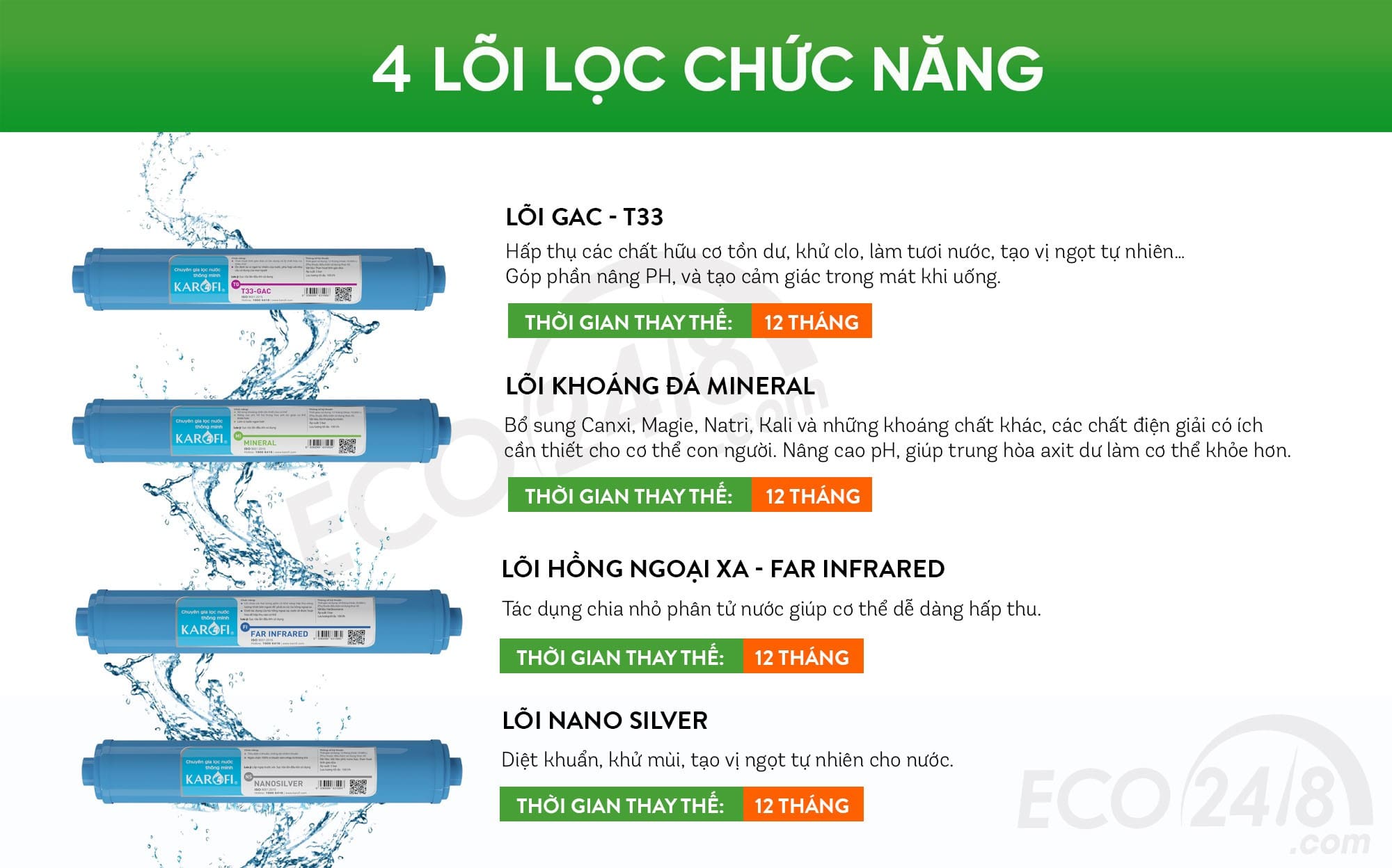 lõi chức năng karofi ss038