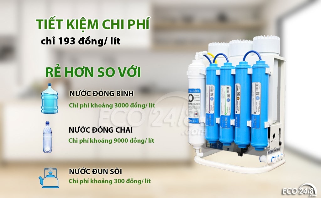 ss038 may loc nuoc tiet kiem chi phi