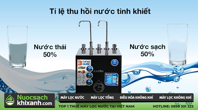 Những câu hỏi thường gặp về máy lọc nước Karofi D66