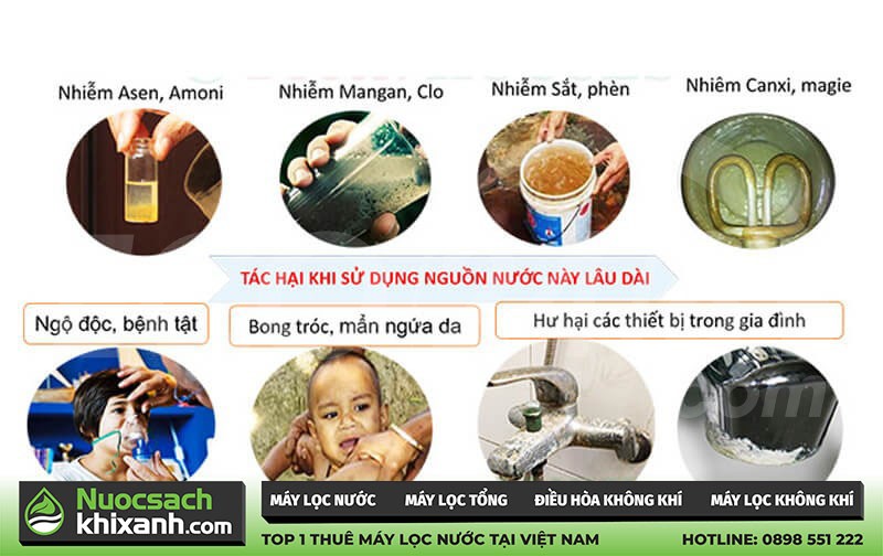 Những đặc điểm của nguồn nước ô nhiễm cần tránh 