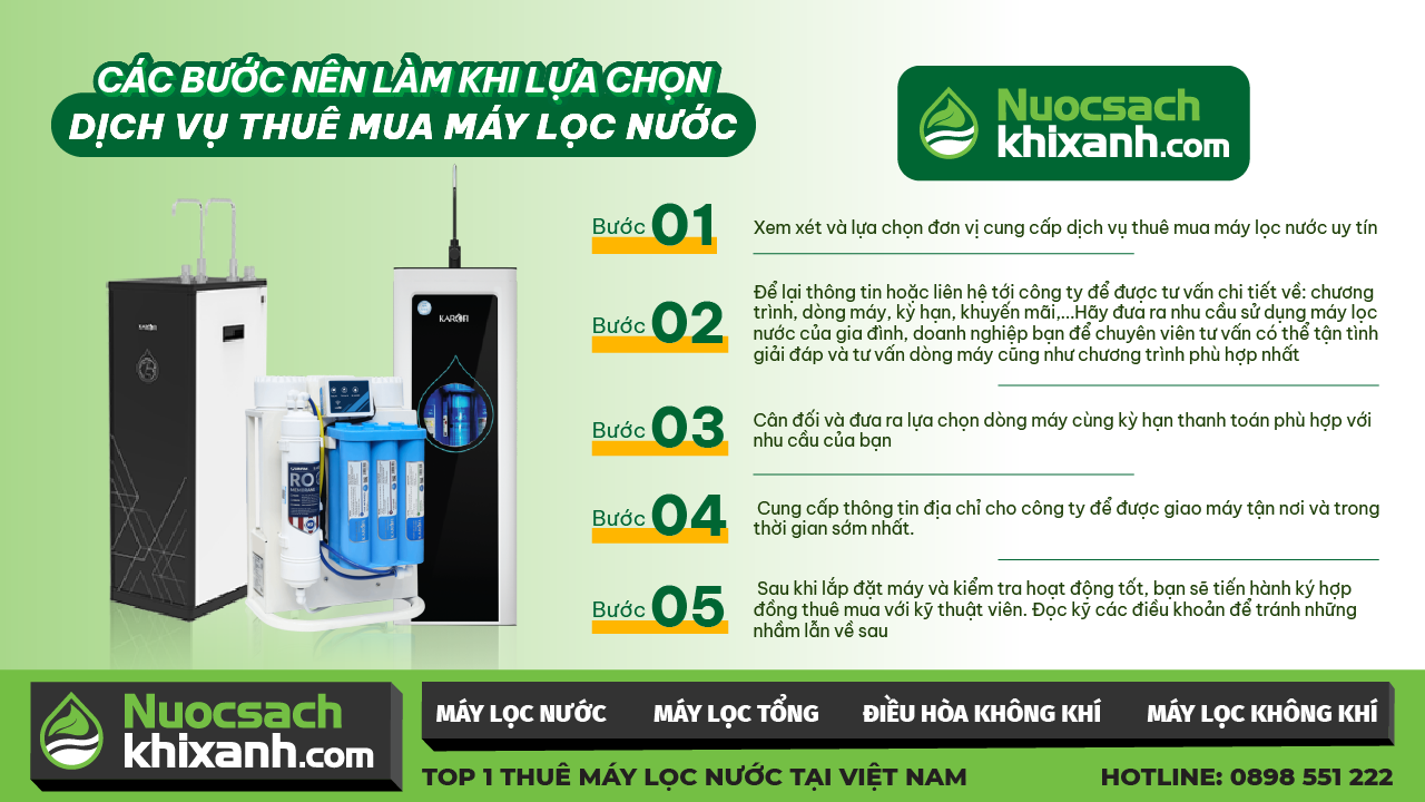 CÁC BƯỚC NÊN LÀM KHI LỰA CHỌN DỊCH VỤ THUÊ MUA MÁY LỌC NƯỚC