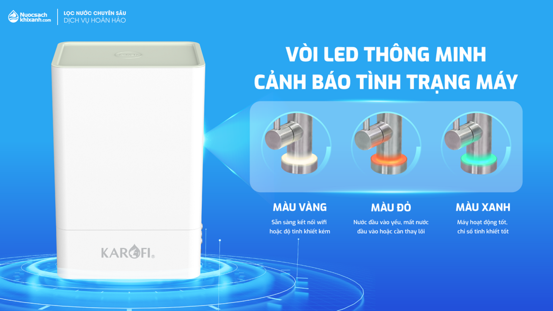 MÁY LỌC NƯỚC KAQ – U98 : CÔNG NGHỆ THÔNG MINH – AN TÂM SỐNG KHỎE